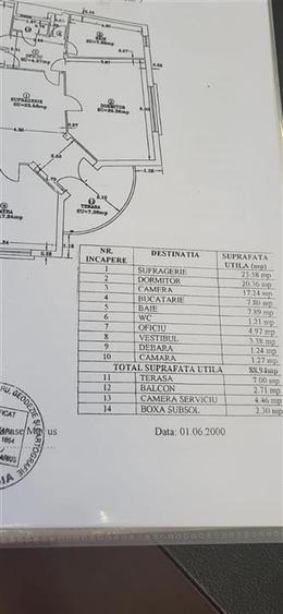 Vanzare apartament 3 camere | Unirii | cartier evreiesc | etaj 1/4 | decomandat - 8