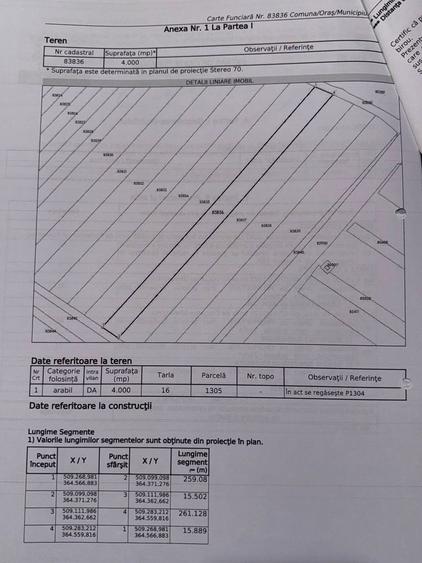 Vand Teren Intravilan 4000mp situat in com. Leordeni, Arges - 1