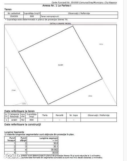 Teren extravilan langa strada Odobesti/ Livada Steluta - 5
