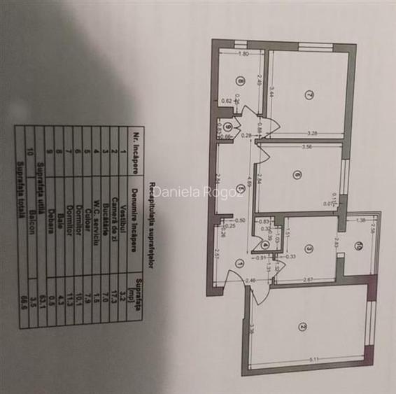 Apartament 3 camere Dristor utilat mobilat Apartament 3 camere Dristor utilat mobilat