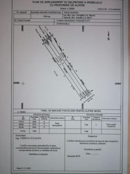 Teren intravilan - 4