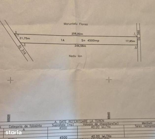 Spațiu comercial, de 4,500 mp, în Brănești