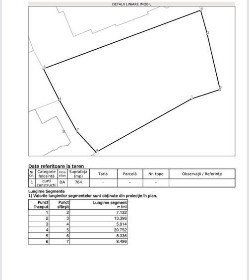 Ultracentral-Universitate , teren cu PUZ aprobat! - 2