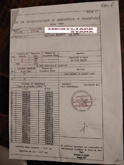 Teren Intravilan Branesti, Ilfov, DN3, I. C. Brătianu, 2.141mp. - 6