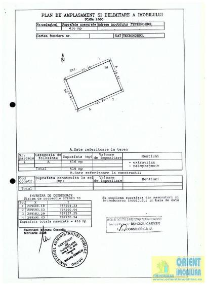 Techirghiol, teren 2.496mp, extravilan - 2