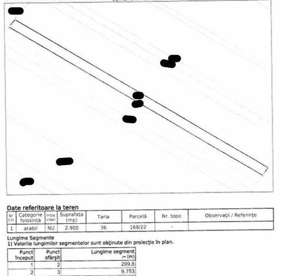 Cota parte 1/2 teren Tarlungeni, ID: R2373793