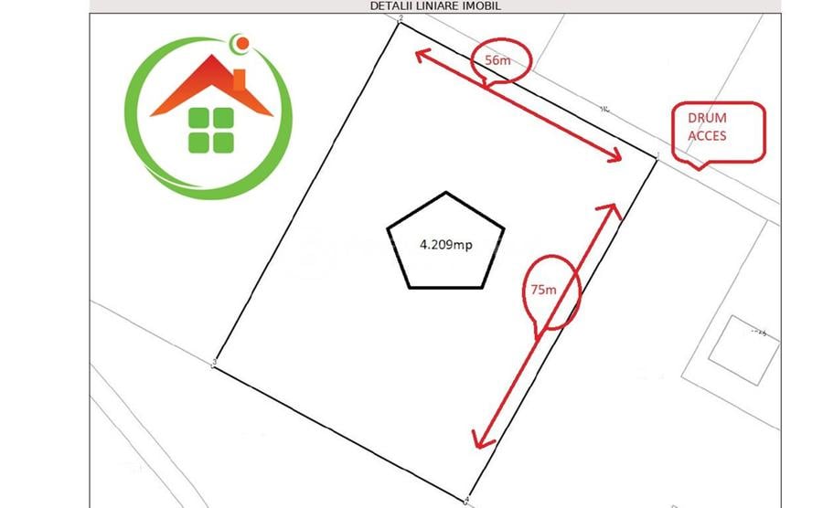 Teren 4.209mp, Chicerea, Comuna Tomești - 5