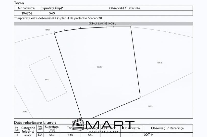 Teren Intravilan 540 mp Sanpetru - 6