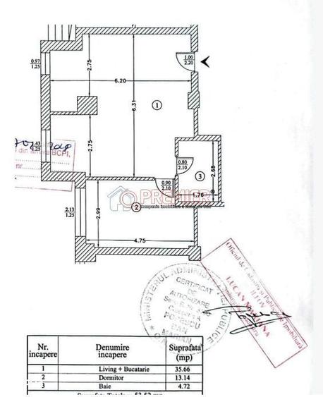 Vanzare 2 camere Splaiul Unirii - Confort City - 5
