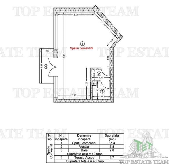 Spatiu Comercial de vanzare zona Oltenitei-Popesti Leordeni