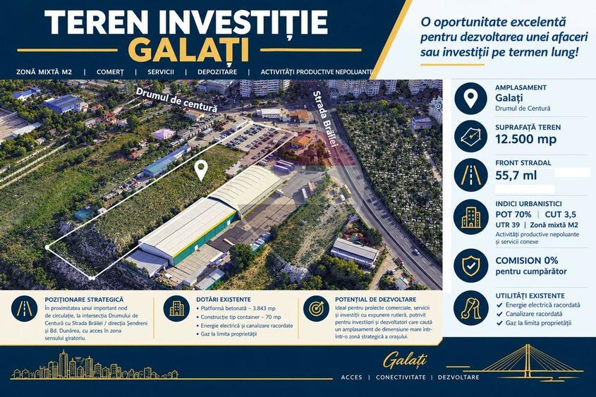 Teren Construcții intravilan de 12500 mp, în Vest