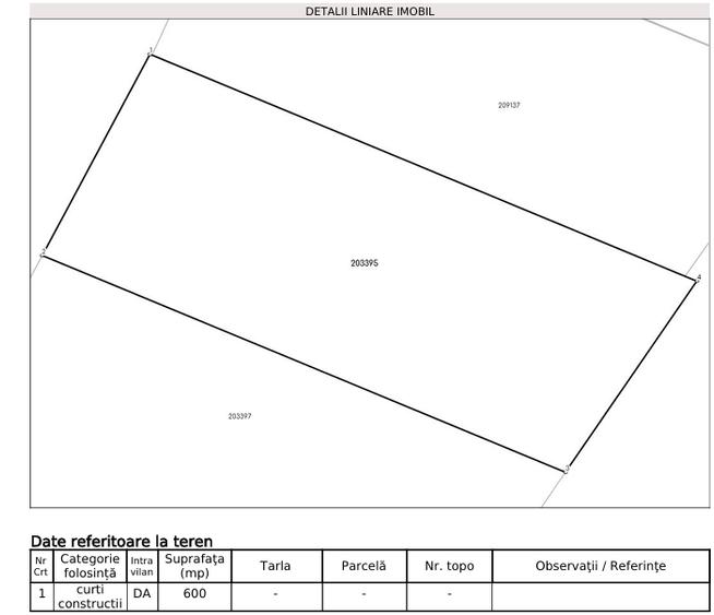 De vanzare- teren 600mp - Giulesti - 5