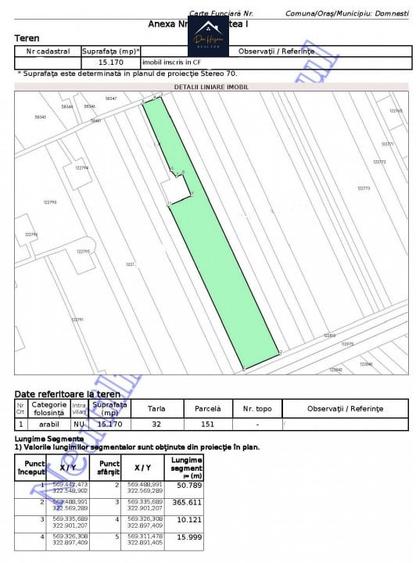 Teren 1,5 ha Domnesti langa Autostrada A0 - 3