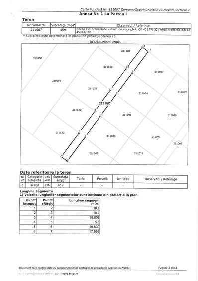 Loturi 441 mp,50 euro/mp+TVA,direct proprietar Metro Berceni, - 5