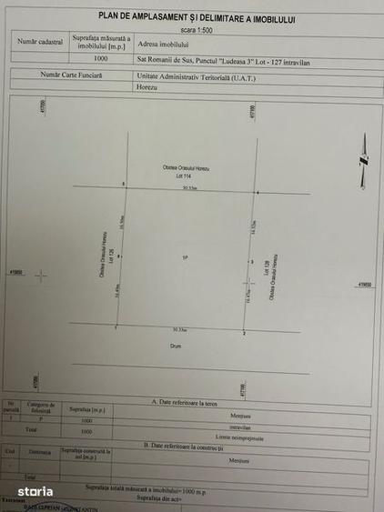 Teren intravilan Horezu, Varful lui Roman, oferta! - 1