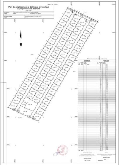 Teren de vânzare într-un ansamblu rezidențial nou! - 1