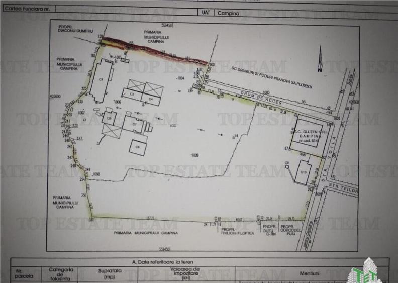 Teren intravilan construibil, excelent potential investition - 5