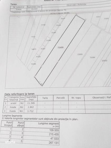 Vand teren in Miroslava - 1