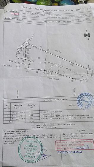 Teren intravilan de vanzare - 1