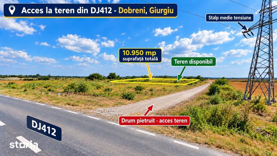 Teren de 10950 mp, în Vărăști