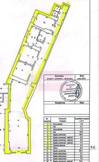 Inchiriere spatiu comercial in zona Bd Carol I-Mosilor - 1