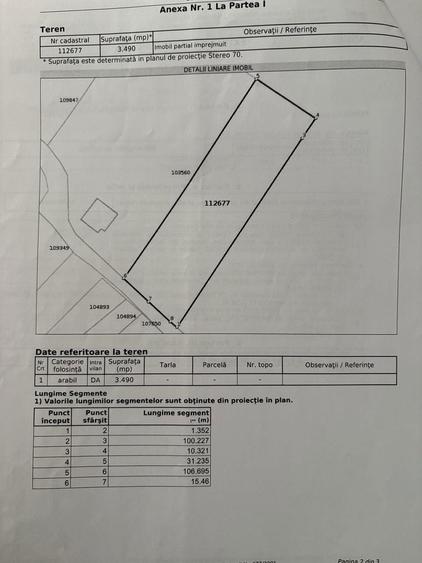 Teren de vanzare - 1