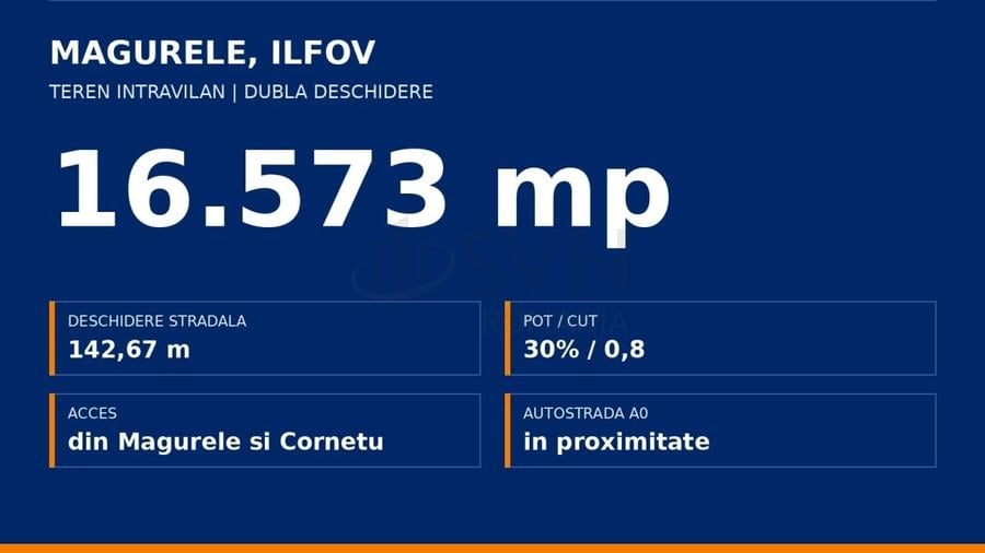 Teren Construcții intravilan de 16573 mp, în Nord