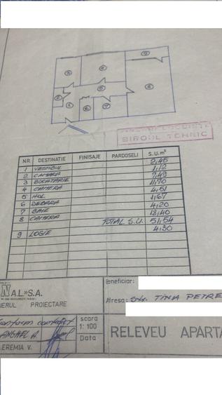Titan, Pocoava, metrou 15 minute mers, bloc 1982, reabilitat - 5
