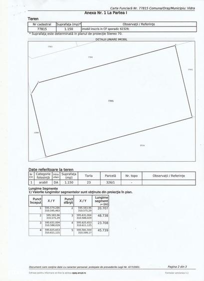 Loturi de teren cu acces din Bulevardul Principal - 4