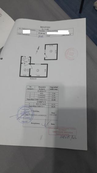 Rahova, Sos Alexandriei, Dr. Luptatorilor Antifascisti, casa batraneasca - 1