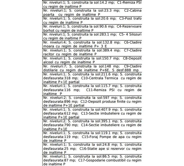 Sagului - Hale industriale - Platforma betonata - Acces tir - 3