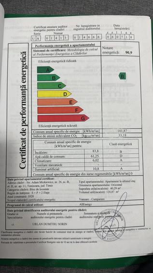 Propietar vand Apartament - 2