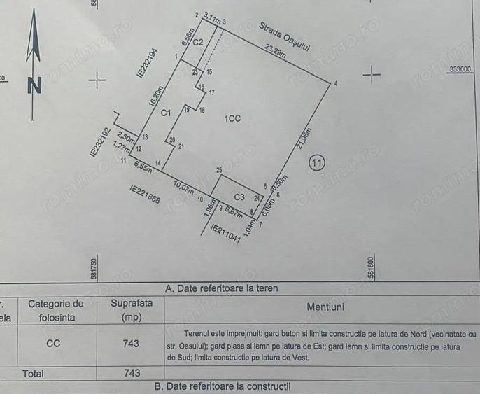 NEW Vanzare Teren Bucurestii Noi - str Oasului vs Laminorului su 743 mp deschidere 23.29ml - 3