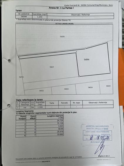 Teren de 1200 mp, în Exterior Vest
