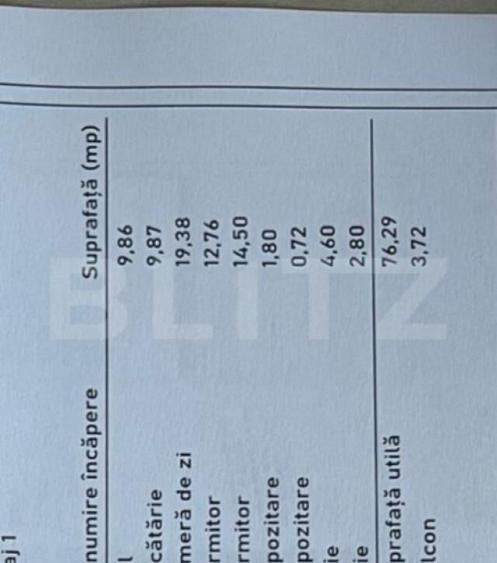 Apartament nou, impecabil, structura mare Casa Nobel - 6