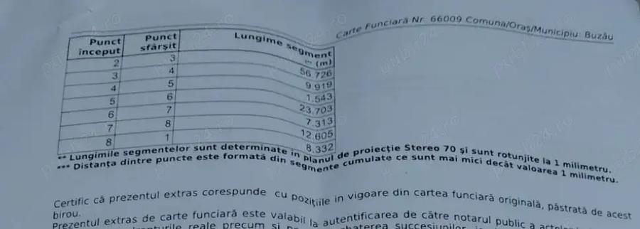 Casa Buzau - zona linistita - 7