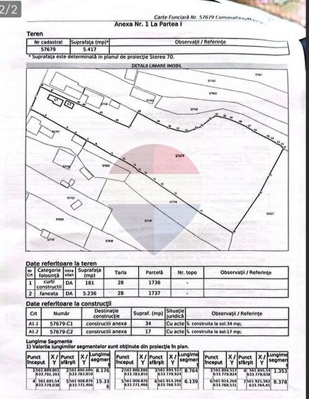 Teren Construcții intravilan de 5417 mp, în Borca