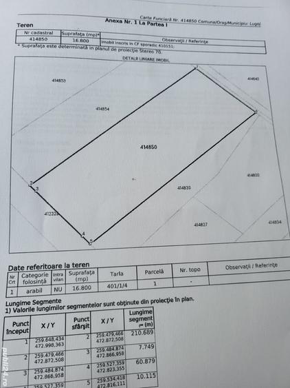 Teren de 16800 mp, în Central