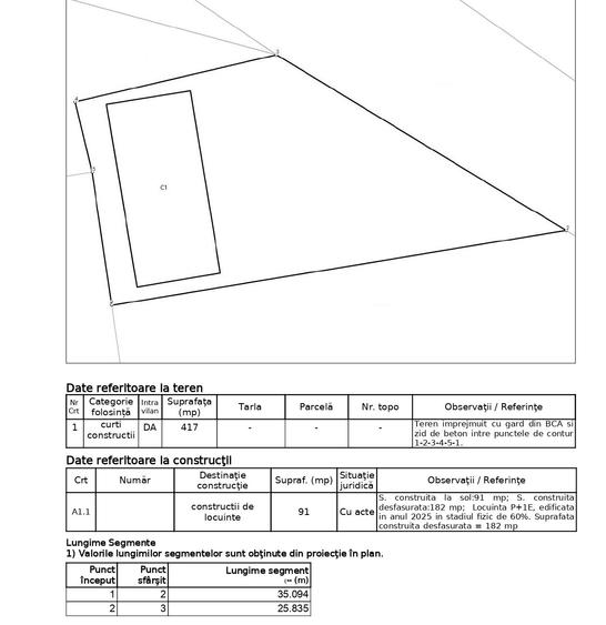 2 Mai - la 4 minute de plaja - pensiune 8 camere, finalizata 60% - 8