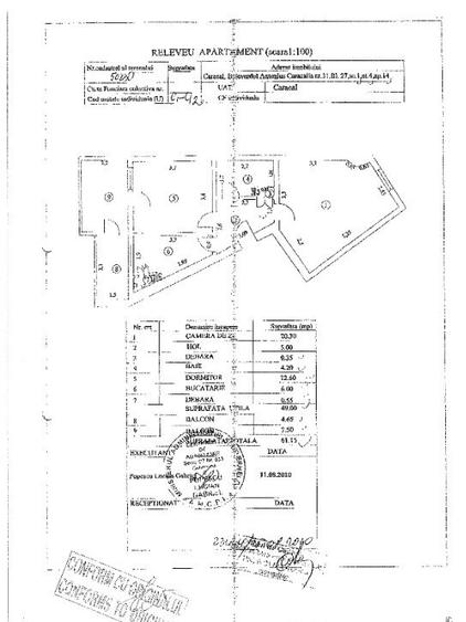 Vanzare apartament 2 camere ultracentral, confort 1 sporit, deosebit