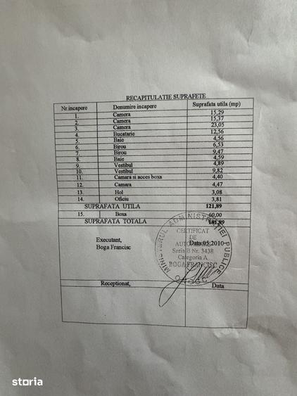 Parcul Carol-Zona Filaret Casa cu 2 bai, curte ?i centrala pe gaz, - 1