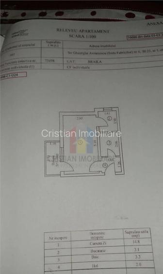 POSIBILITATE RATE Garsoniera Bariera, zona foarte buna