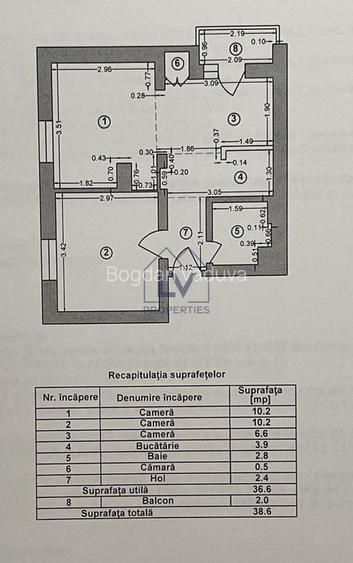 VANZARE APARTAMENT 2 CAMERE | ZONA TEI | CENTRALA PROPRIE | PARCARE