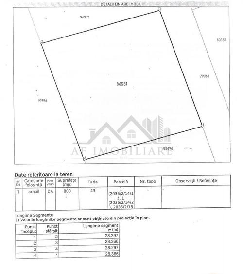 Valea Ursului langa padure TEREN 912mp lot pentru casa intravilan i - 2
