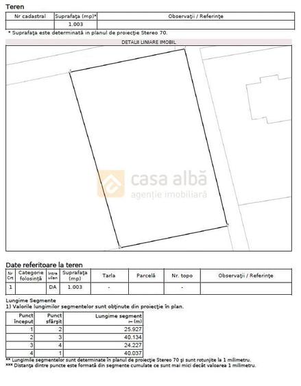 Bucium - Str. Mihail Cornea, teren intravilan, 1003mp, deschidere la 2 strazi - 2