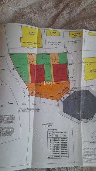 Proprietar vand casa la rosu