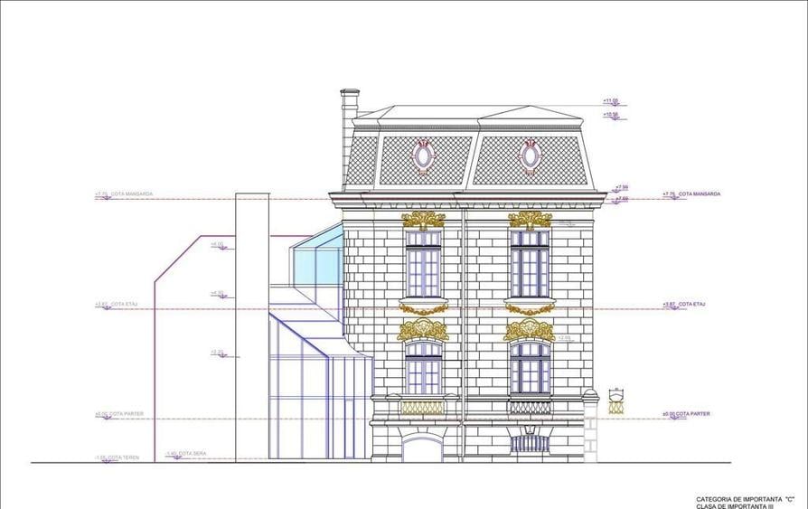 Vanzare imobil CONSOLIDAT | Cismigiu - Stirbei Voda - Berzei| teren proprietate - 28