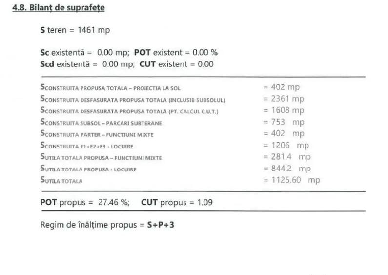 Posibilitate de asociere! Teren intravilan,pentru c-tie bloc - 3