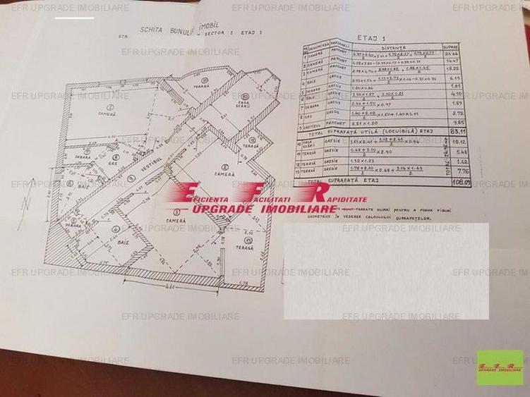 EFR UPGRADE - Vila noua ideal locuinta sau birouri zona Dorobanti Caragiale - 20
