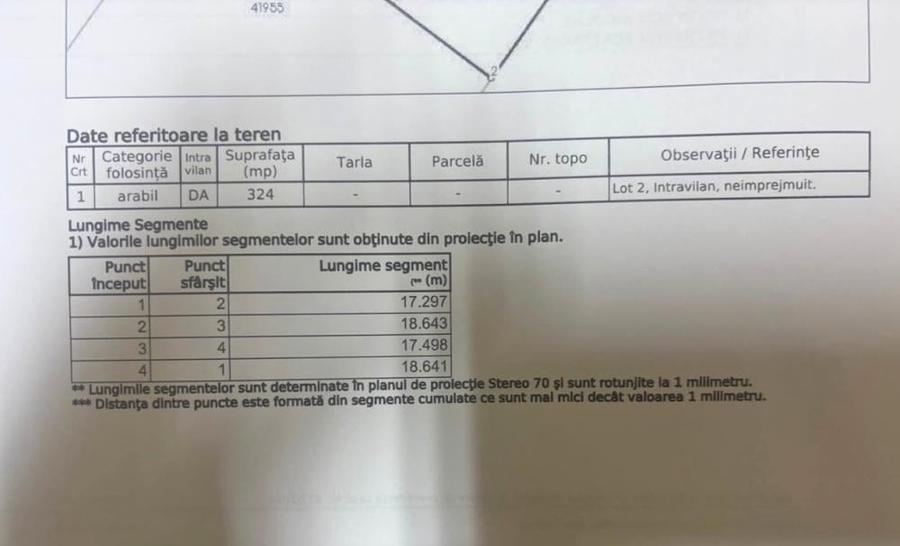 Adunatii Copaceni/Giurgiu teren 414mp /18ml/15.000euro - 2